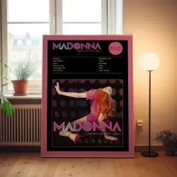 Madonna – Confessions On A Dance Floor Fine Art Album Poster