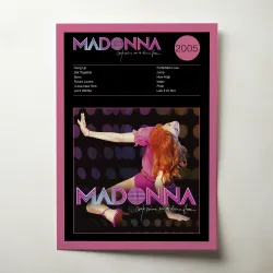 Madonna – Confessions On A Dance Floor Fine Art Album Poster