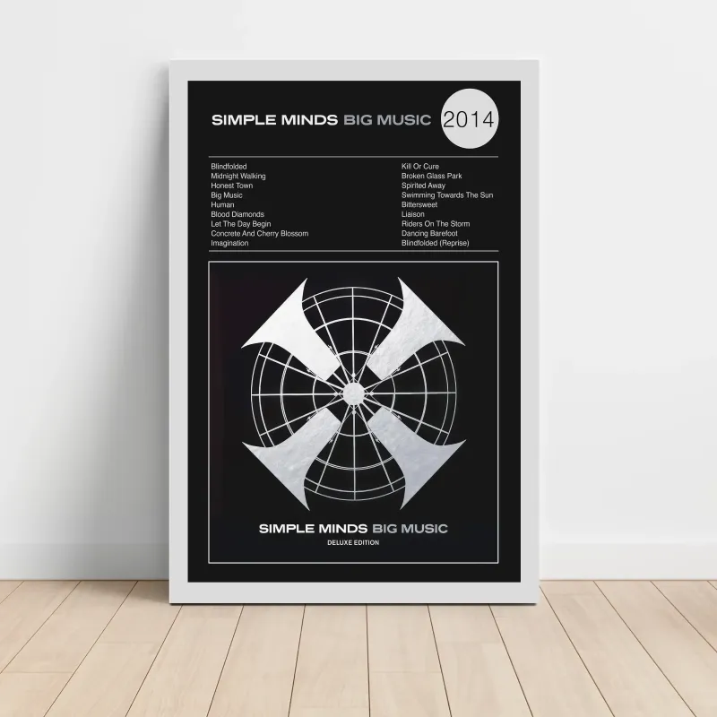 Simple Minds – Big Music Fine Art Album Poster