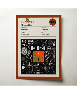 Bon Iver - 22 a Million Fine Art Album Poster for Fans