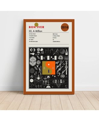 Bon Iver - 22 a Million Fine Art Album Poster for Fans