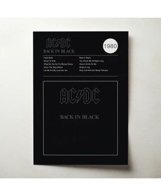 AC_DC Back in Black Fine Art Album Poster - Rock Your Space!