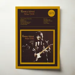 Ronnie Wood – Now Look Fine Art Album Poster