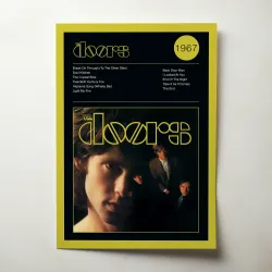 The Doors – The Doors Fine Art Album Poster