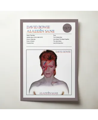 David Bowie - Aladdin Sane Fine Art Album Poster