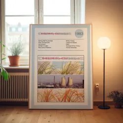 China Crisis – Working With Fire And Steel Fine Art Album Poster