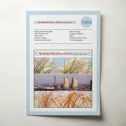 China Crisis – Working With Fire And Steel Fine Art Album Poster
