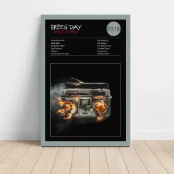 Green Day – Revolution Radio Fine Art Album Poster - Shop Now!