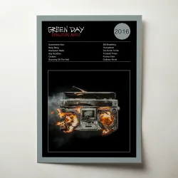 Green Day – Revolution Radio Fine Art Album Poster - Shop Now!