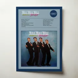 Wet Wet Wet – Popped In Souled Out Fine Art Album Poster