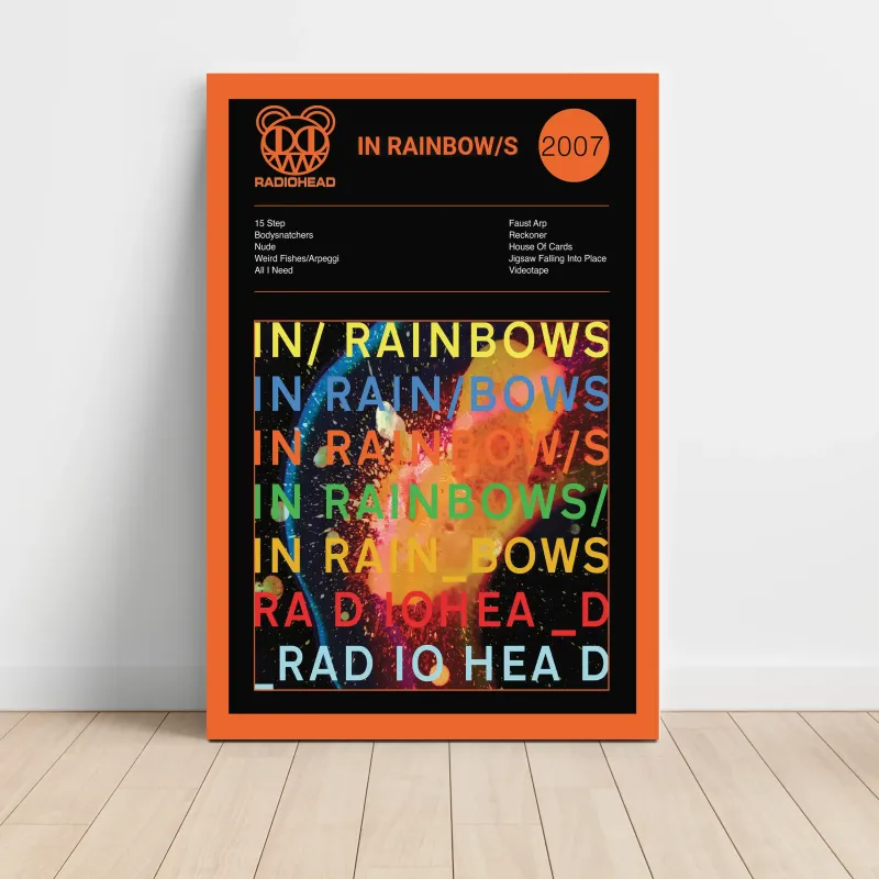 Radiohead - In Rainbows Fine Art Album Poster 2