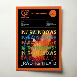 Radiohead - In Rainbows Fine Art Album Poster 2