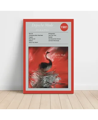 Depeche Mode - Speak & Spell Fine Art Album Poster