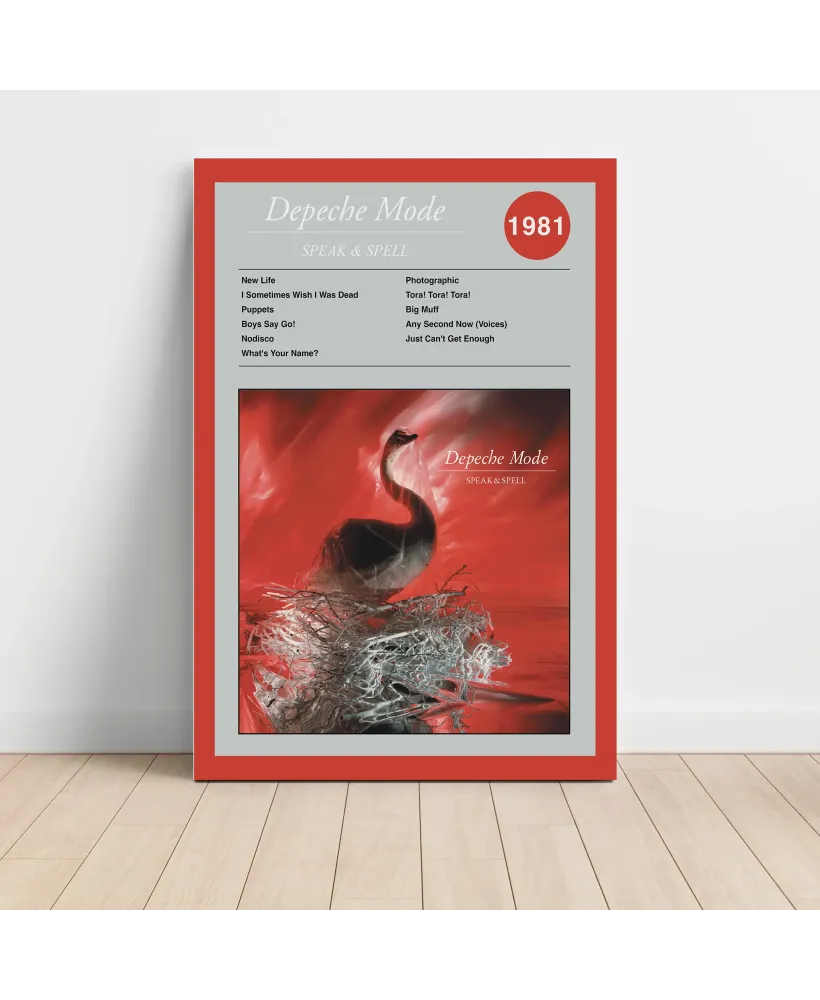 Depeche Mode - Speak & Spell Fine Art Album Poster Depeche Mode - Speak & Spell Fine Art Album Poster