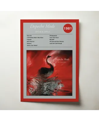 Depeche Mode - Speak & Spell Fine Art Album Poster