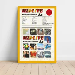 Blur - A Beginners Guide to Blur Fine Art Album Poster
