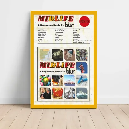 Blur - A Beginners Guide to Blur Fine Art Album Poster