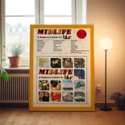 Blur - A Beginners Guide to Blur Fine Art Album Poster