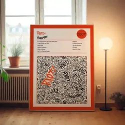Paramore – Riot! Fine Art Album Poster Wall Art