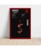 Depeche Mode - Violator Fine Art Album Poster
