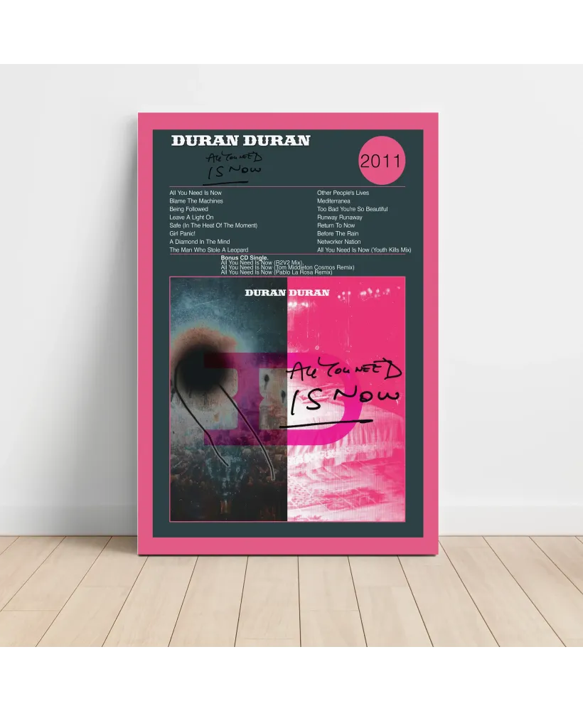 Duran Duran – All You Need Is Now Fine Art Album Poster Duran Duran – All You Need Is Now Fine Art Album Poster