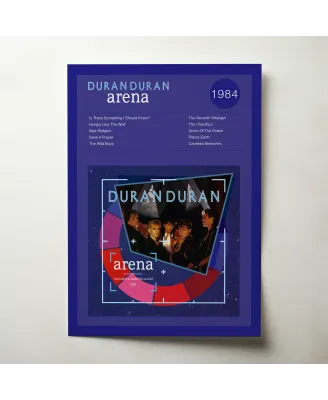 Duran Duran – Arena Fine Art Album Poster