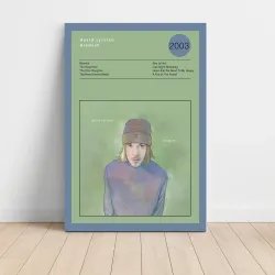 David Sylvian – Blemish Fine Art Album Poster for Music Lovers