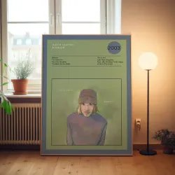 David Sylvian – Blemish Fine Art Album Poster for Music Lovers