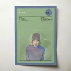 David Sylvian – Blemish Fine Art Album Poster for Music Lovers