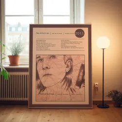 David Sylvian – Died In The Wool Manafon Variations Fine Art Album Poster