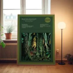 David Sylvian – Manafon Fine Art Album Poster for Music Fans