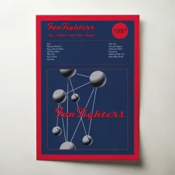 Foo Fighters – The Colour And The Shape Fine Art Poster