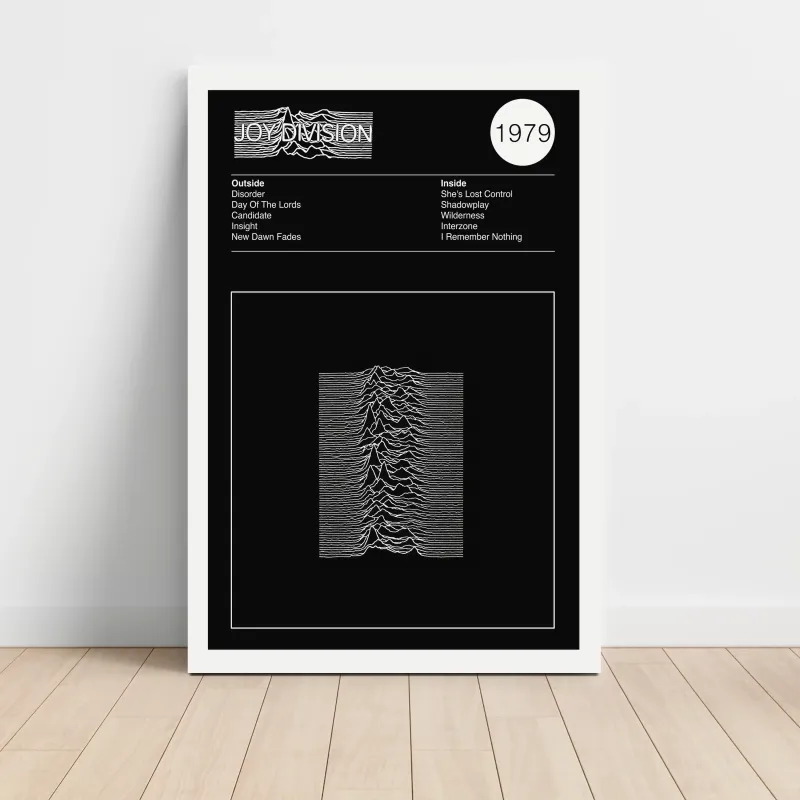 Joy Division – Unknown Pleasures Fine Art Album Poster Joy Division – Unknown Pleasures Fine Art Album Poster