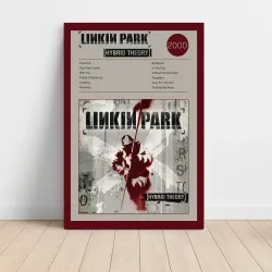 Linkin Park – Hybrid Theory Fine Art Album Poster - Buy Now!