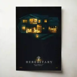 Hereditary 2010's Fine Art Movie Poster - Unique Wall Decor