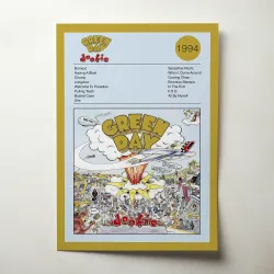 Green Day – Dookie Fine Art Album Poster - Music Wall Decor