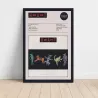 Heart – Bad Animals Fine Art Album Poster | Music Decor