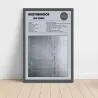 New Order – Brotherhood Fine Art Album Poster - Music Decor