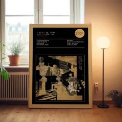 Radiohead – I Might Be Wrong - Live Recordings Fine Art Album Poster