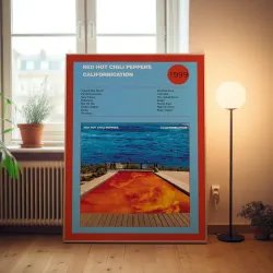Red Hot Chili Peppers – Californication Fine Art Album Poster