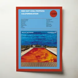 Red Hot Chili Peppers – Californication Fine Art Album Poster