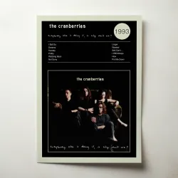 Cranberries Fine Art Album Poster - Classic Music Decor