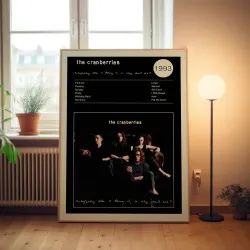 Cranberries Fine Art Album Poster - Classic Music Decor
