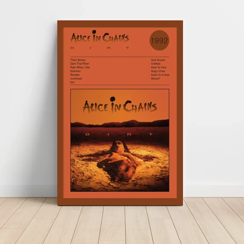 Alice In Chains – Dirt Fine Art Album Poster |Iconic Music Art