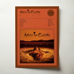 Alice In Chains – Dirt Fine Art Album Poster |Iconic Music Art