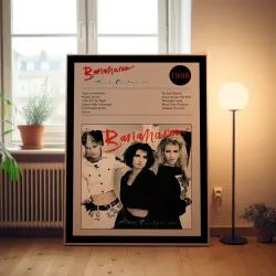 Bananarama – True Confessions Fine Art Album Poster
