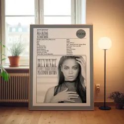 Beyoncé – I Am... Sasha Fierce Fine Art Album Poster