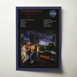 Big Audio Dynamite – Tighten Up Vol. 88 Fine Art Album Poster