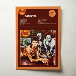 David Bowie – Diamond Dogs Fine Art Album Poster | Music Decor