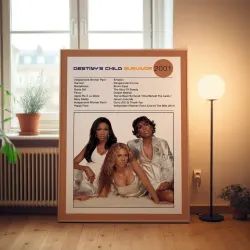 Destiny's Child – Survivor Fine Art Album Poster